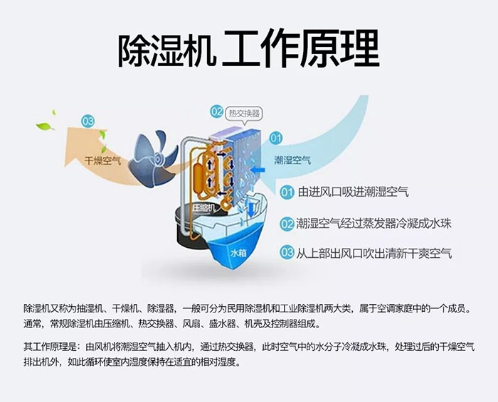 【純淨型加濕器的危害】純淨型加濕器好不好 純淨型加濕器優缺點