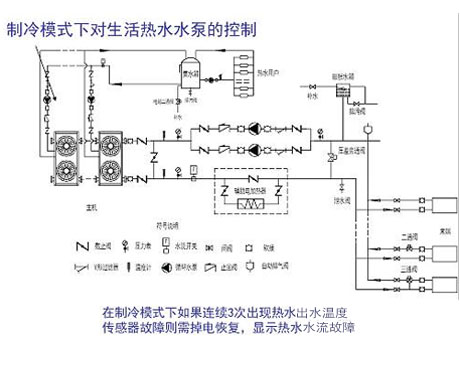 工業91看片网站视频機廠家