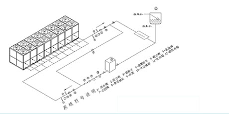 工業91看片网站视频機廠家