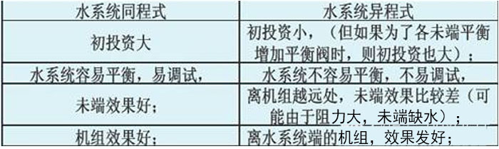 工業91看片网站视频機廠家