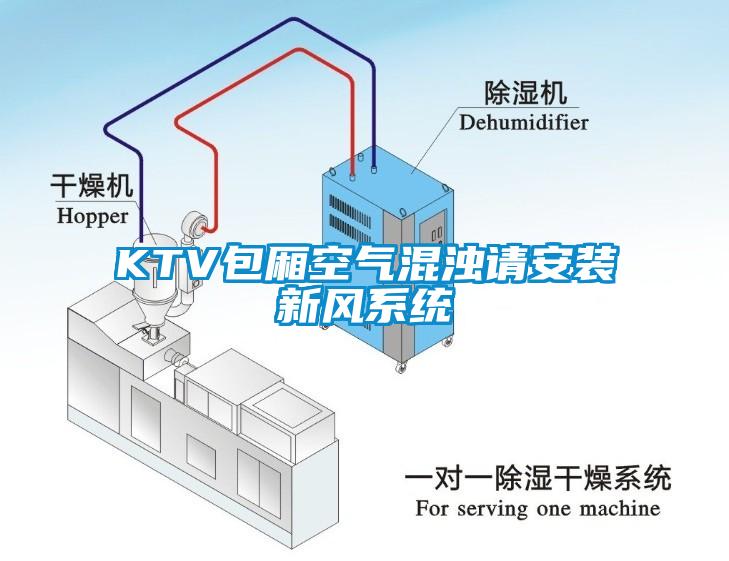 KTV包廂空氣混濁請安裝新風係統