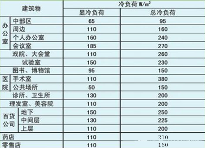 工業91看片网站视频機廠家