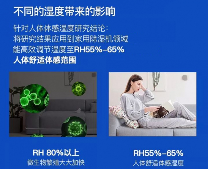 正確使用加濕器使加濕效果更突出