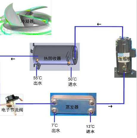 工業91看片网站视频機廠家