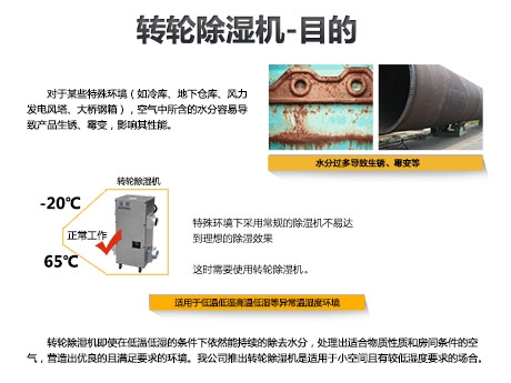 工業91看片网站视频機在各類工業環境中起到的作用