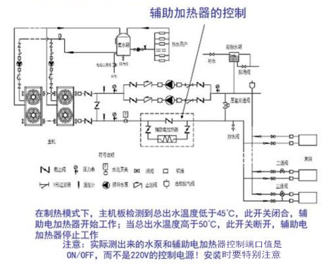 工業91看片网站视频機廠家