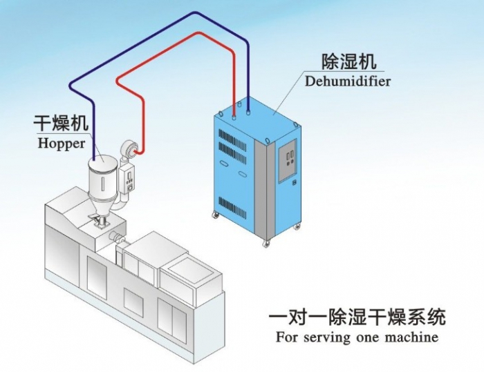 智能家居中的91看片网站视频機