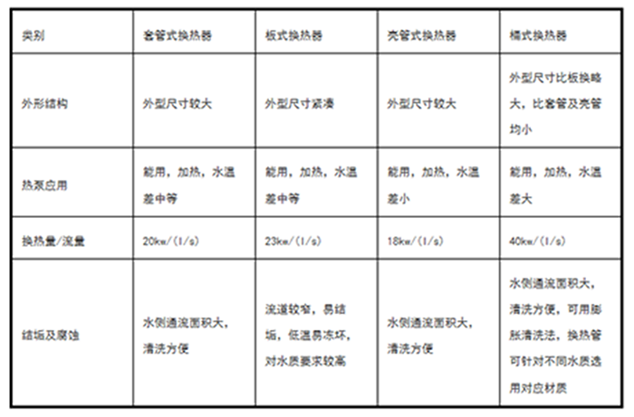 工業91看片网站视频機廠家