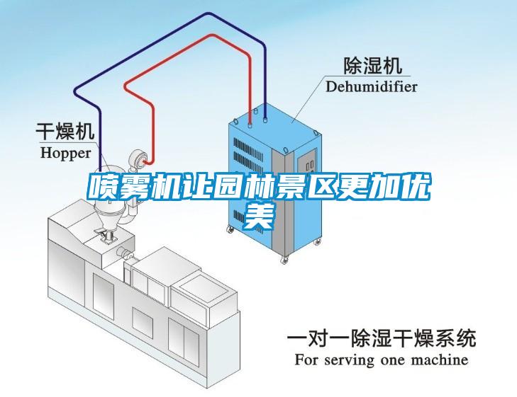 噴霧機讓園林景區更加優美