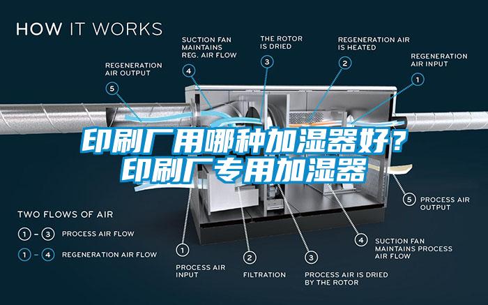 印刷廠用哪種加濕器好？印刷廠專用加濕器