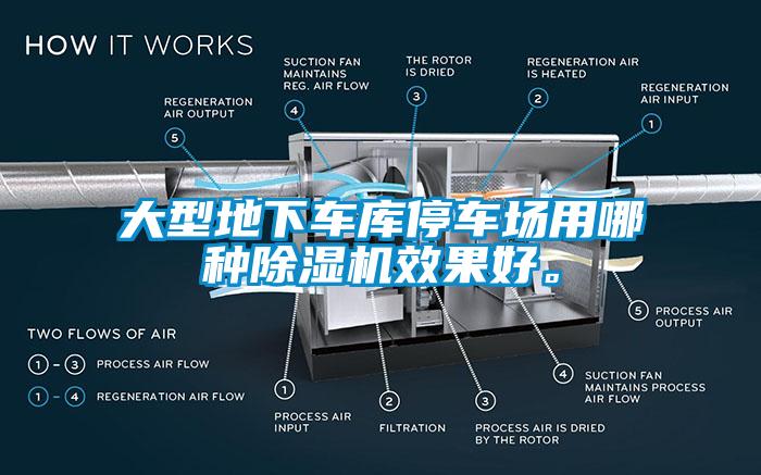 大型地下車庫停車場用哪種91看片网站视频機效果好。