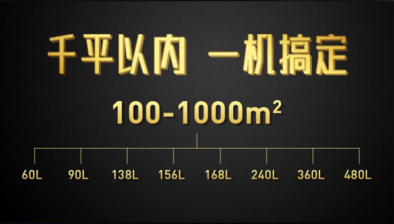 在线看片网址91看片网站视频機對“回南天”發潮發黴說“不”