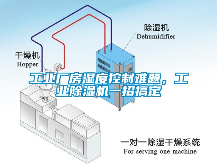 工業廠房濕度控製難題，工業91看片网站视频機一招搞定