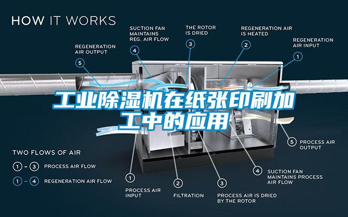 工業91看片网站视频機在紙張印刷加工中的應用