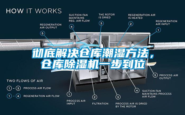 徹底解決倉庫潮濕方法，倉庫91看片网站视频機一步到位