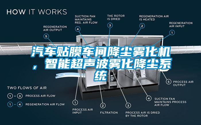 汽車貼膜車間降塵霧化機，智能超聲波霧化降塵係統