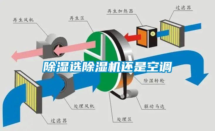 91看片网站视频選91看片网站视频機還是空調