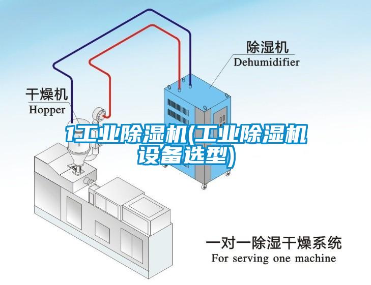 1工業91看片网站视频機(工業91看片网站视频機設備選型)
