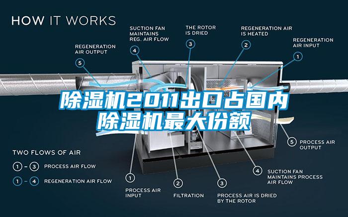 91看片网站视频機2011出口占國內91看片网站视频機最大份額