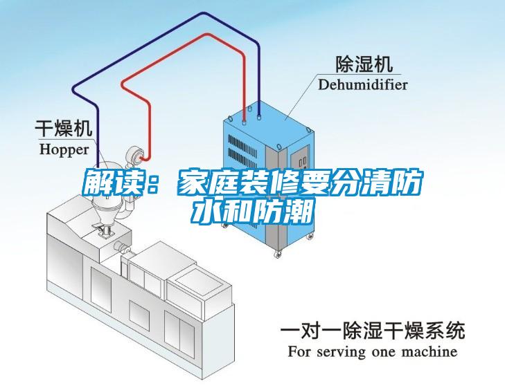 解讀：家庭裝修要分清防水和防潮