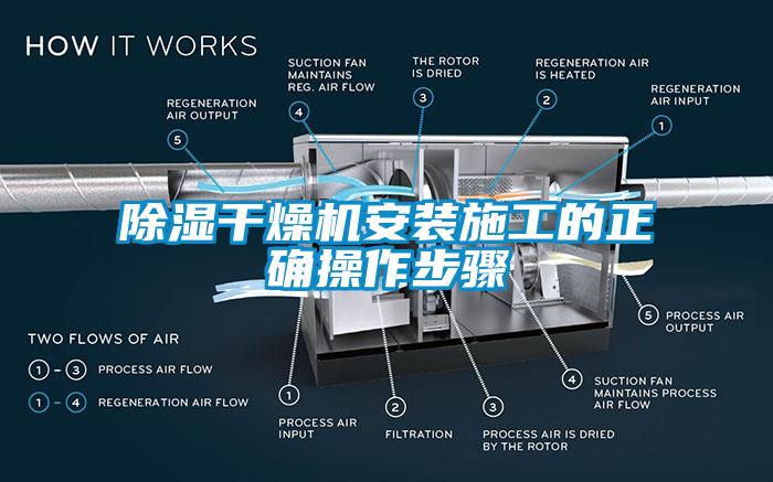 91看片网站视频幹燥機安裝施工的正確操作步驟