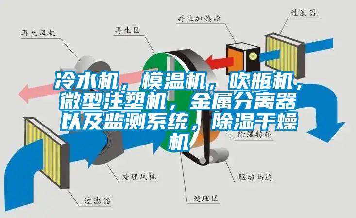 冷水機，模溫機，吹瓶機，微型注塑機，金屬分離器以及監測係統，91看片网站视频幹燥機