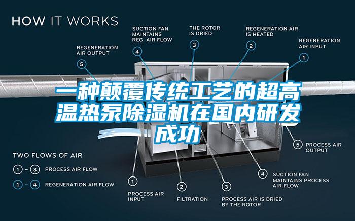 一種顛覆傳統工藝的超高溫熱泵91看片网站视频機在國內研發成功