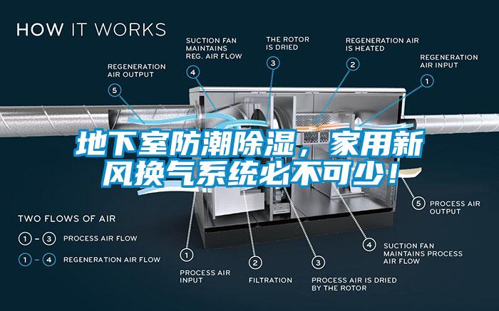 地下室防潮91看片网站视频，家用新風換氣係統必不可少！