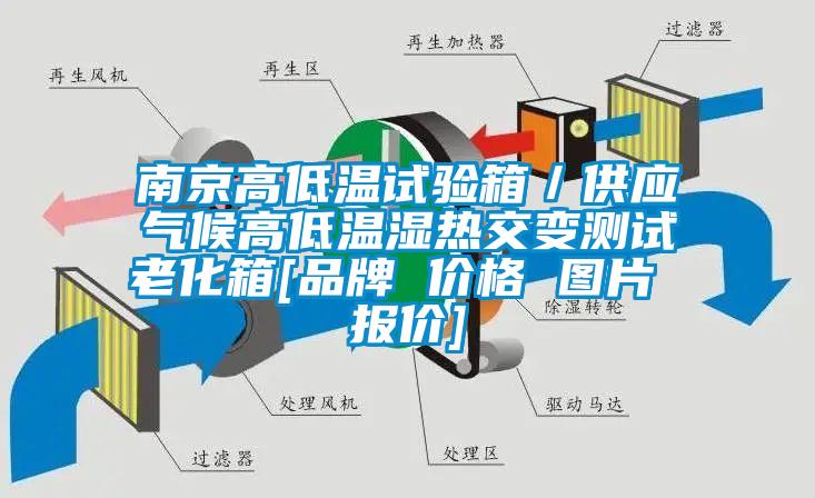 南京高低溫試驗箱／供應氣候高低溫濕熱交變測試老化箱[品牌 價格 圖片 報價]