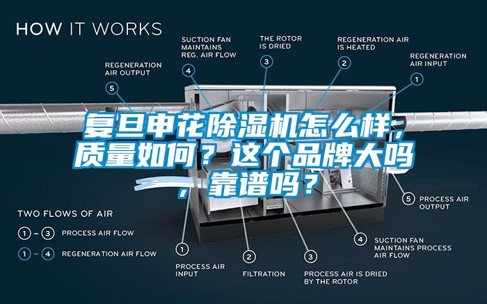 複旦申花91看片网站视频機怎麽樣，質量如何？這個品牌大嗎，靠譜嗎？