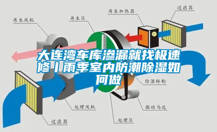 大連灣車庫滲漏就找極速修丨雨季室內防潮91看片网站视频如何做