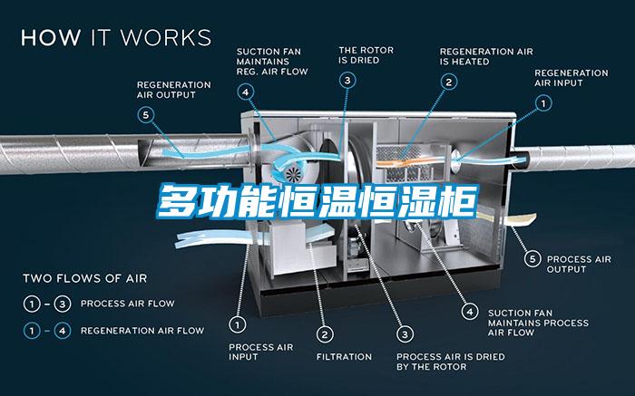 多功能恒溫恒濕櫃