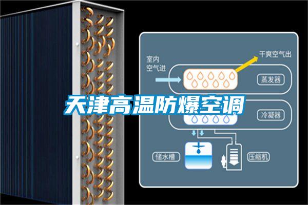 天津高溫防爆空調