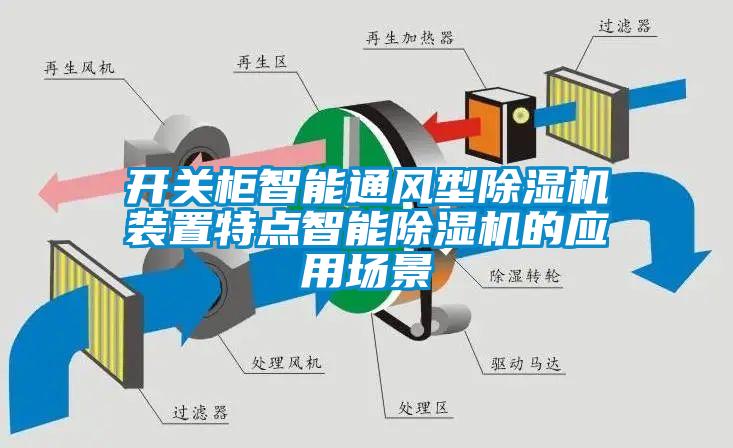 開關櫃智能通風型91看片网站视频機裝置特點智能91看片网站视频機的應用場景