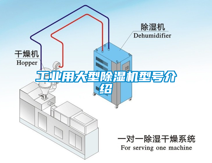 工業用大型91看片网站视频機型號介紹