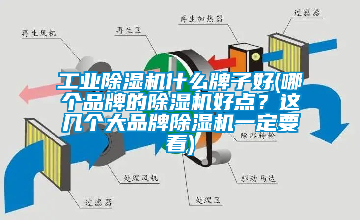 工業91看片网站视频機什麽牌子好(哪個品牌的91看片网站视频機好點？這幾個大品牌91看片网站视频機一定要看)