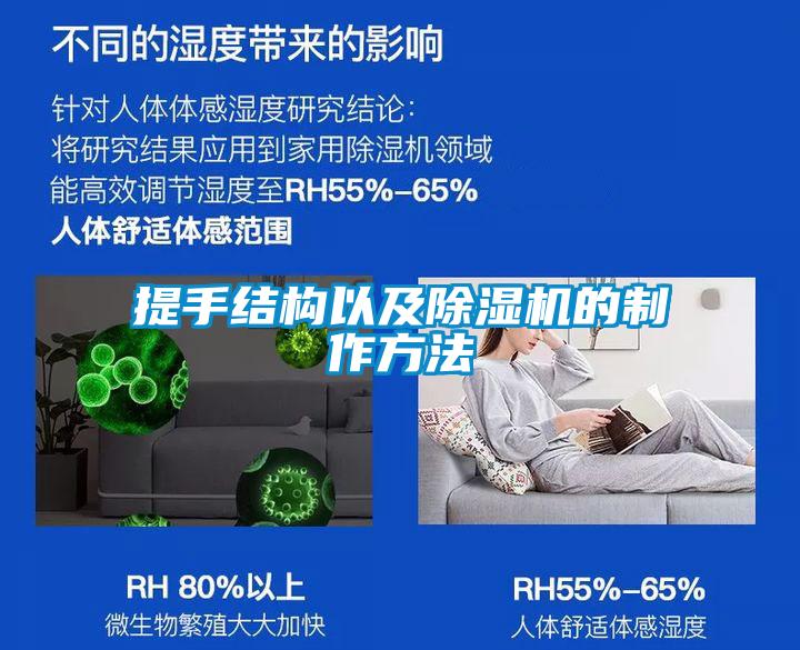 提手結構以及91看片网站视频機的製作方法