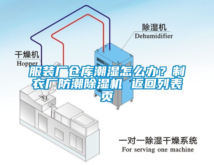 服裝廠倉庫潮濕怎麽辦？製衣廠防潮91看片网站视频機 返回列表頁