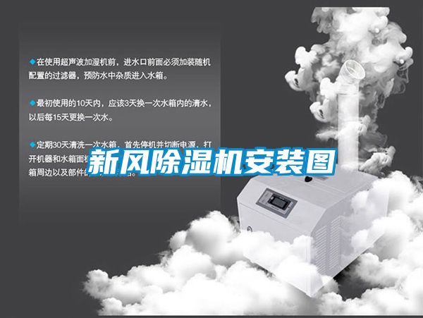 新風91看片网站视频機安裝圖
