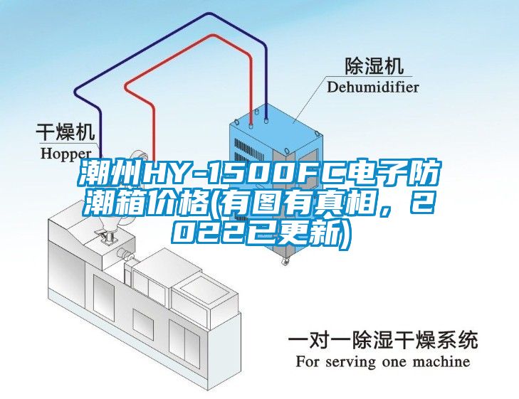 潮州HY-1500FC電子防潮箱價格(有圖有真相，2022已更新)