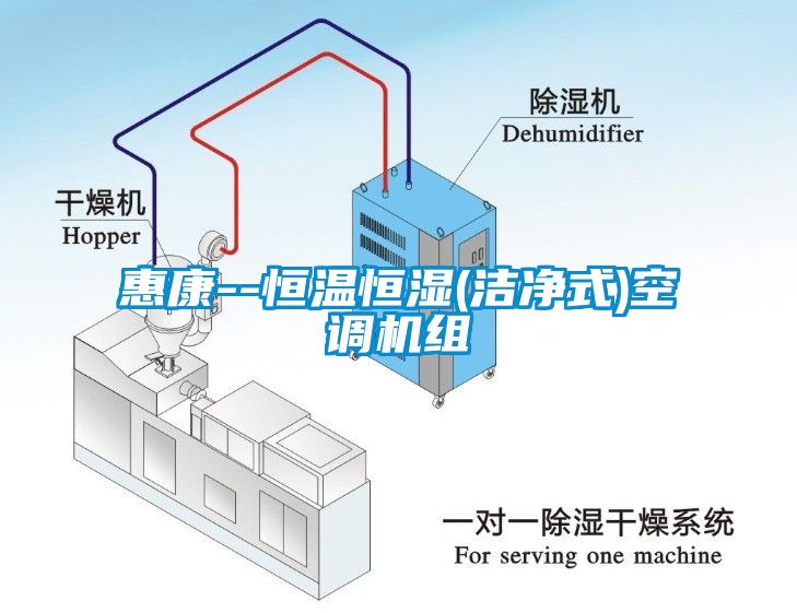 惠康--恒溫恒濕(潔淨式)空調機組