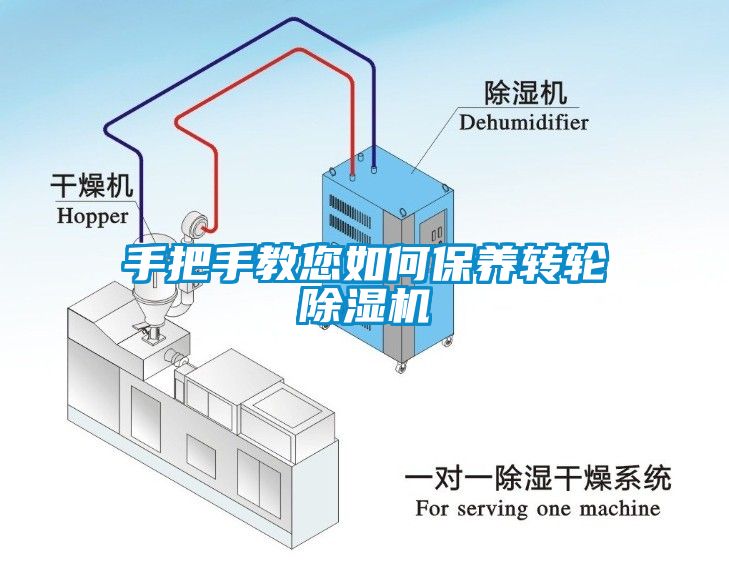 手把手教您如何保養轉輪91看片网站视频機