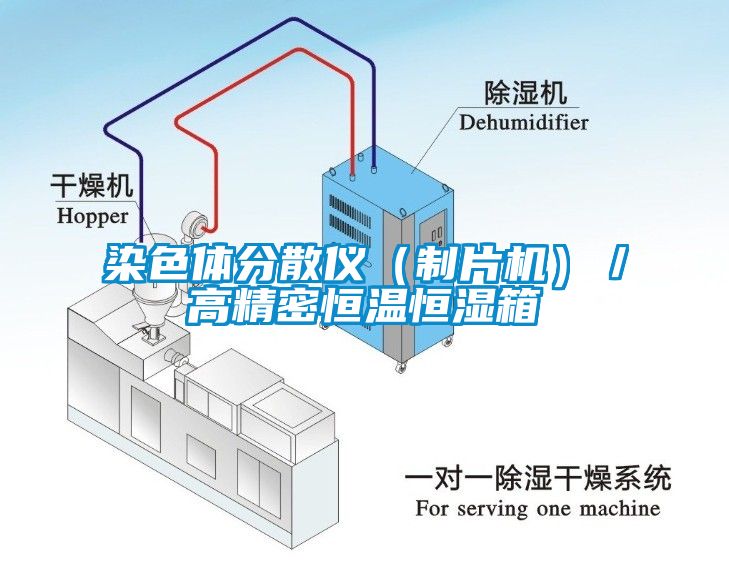 染色體分散儀（製片機）／高精密恒溫恒濕箱