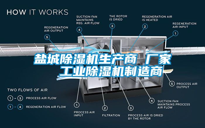 鹽城91看片网站视频機生產商 廠家  工業91看片网站视频機製造商