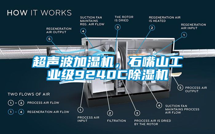 超聲波加濕機，石嘴山工業級9240C91看片网站视频機