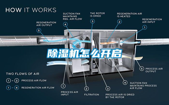 91看片网站视频機怎麽開啟