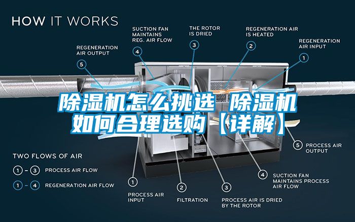 91看片网站视频機怎麽挑選 91看片网站视频機如何合理選購【詳解】