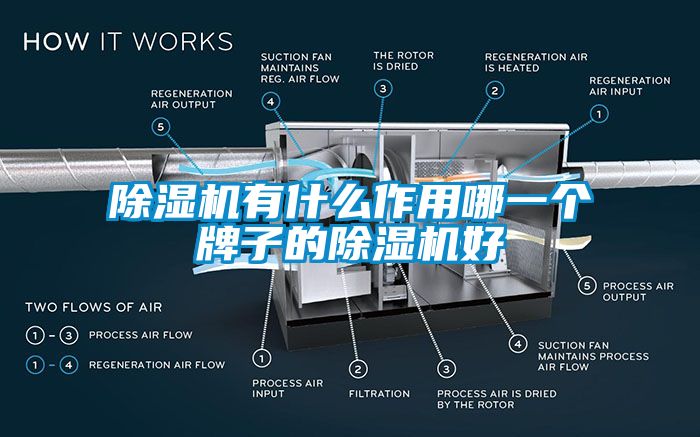 91看片网站视频機有什麽作用哪一個牌子的91看片网站视频機好