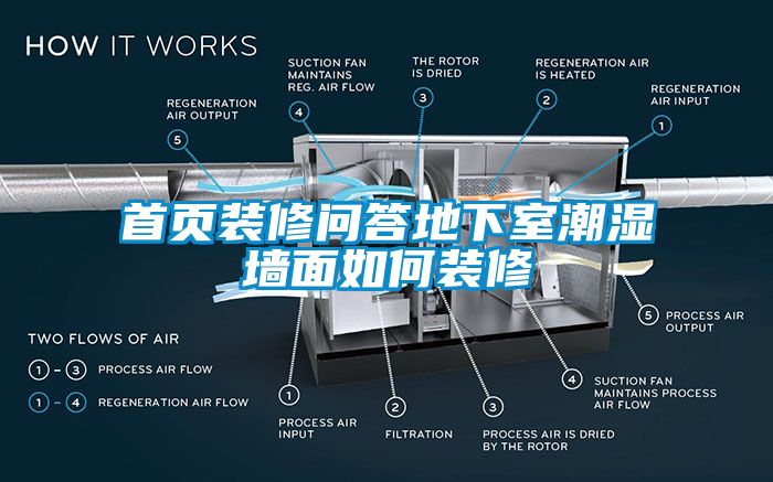 首頁裝修問答地下室潮濕牆麵如何裝修