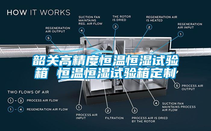 韶關高精度恒溫恒濕試驗箱 恒溫恒濕試驗箱定製